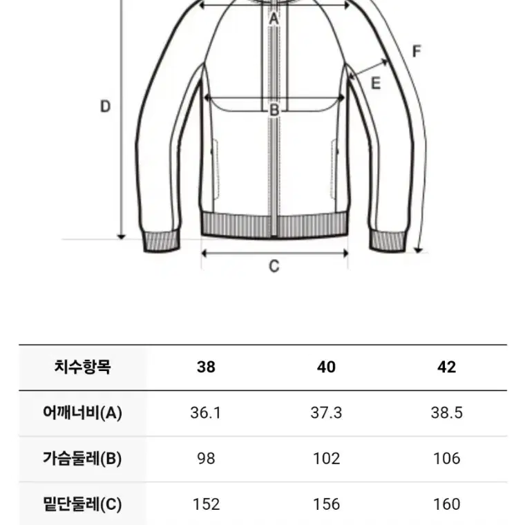 듀베티카 패딩 사밀리아 믹스 패딩 블랙 40사이즈