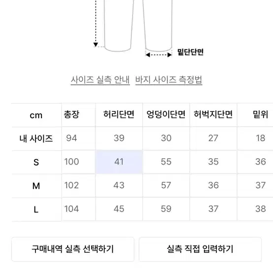 새상품) 아웃스탠딩 M-65 립스탑 카고팬츠