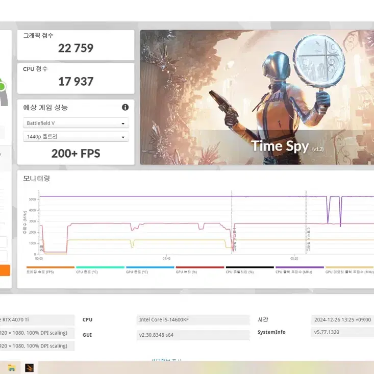 i5-14600kf 4070Ti 단기사용 제품 판매합니다.