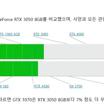 17인치 게이밍노트북, MSI GT72 6QD, 74만원