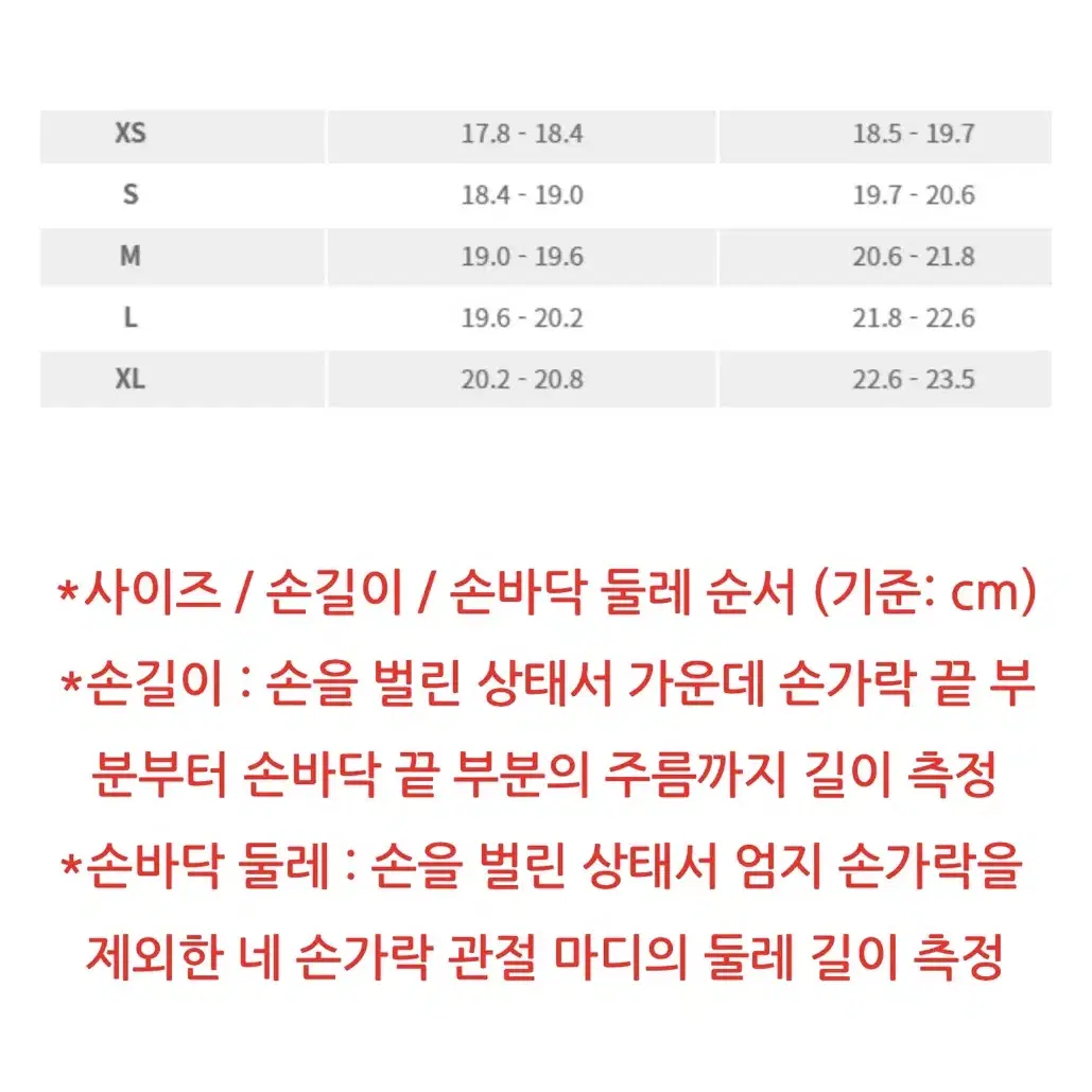 27일까지 안 팔리면 가격 10으로 다시 올림/아크테릭스 벤타 글러브