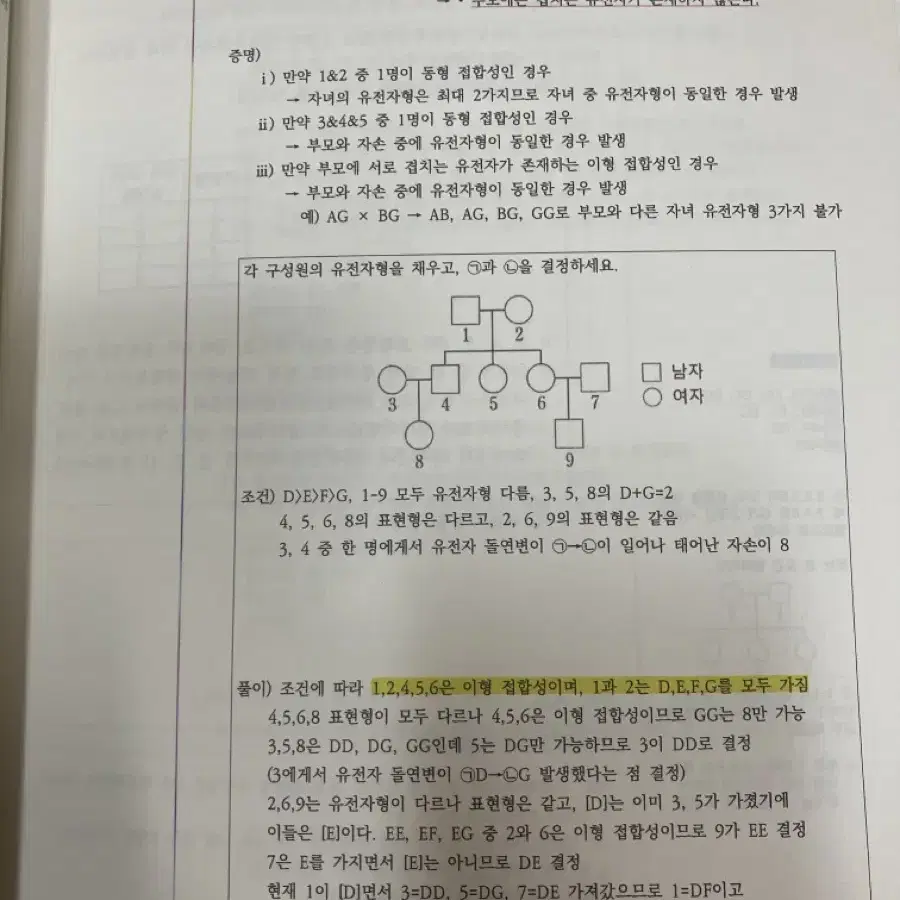 2025시대인재 생명과학 박지윤 vital