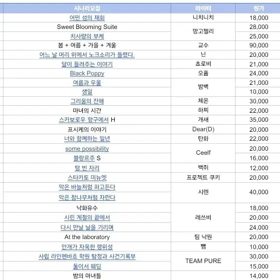 coc, 인세인, 둘수사 시나리오집 판매합니다