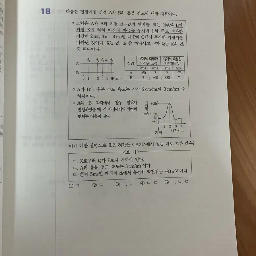 2025시대인재 박지윤 비타민n제 비유전 1.2.3권