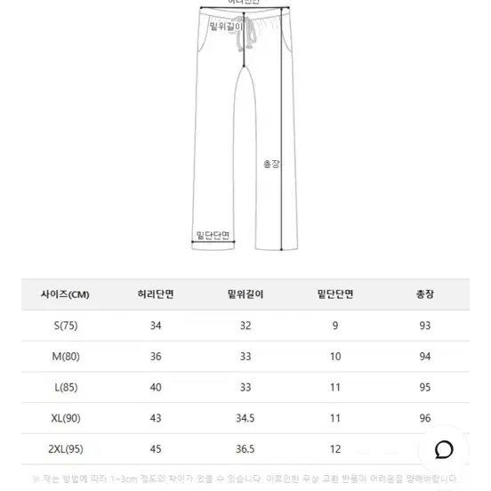 남성 조던조거팬츠 m사이즈