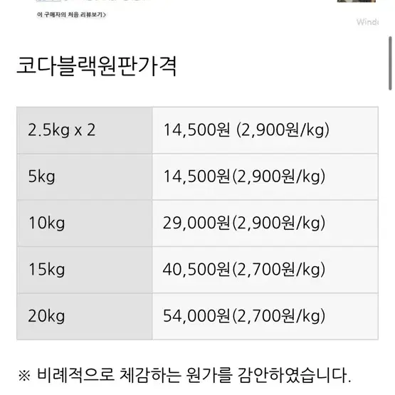 (대구) 코다 중량원판 15kg 2개 , 5kg 2개 koda