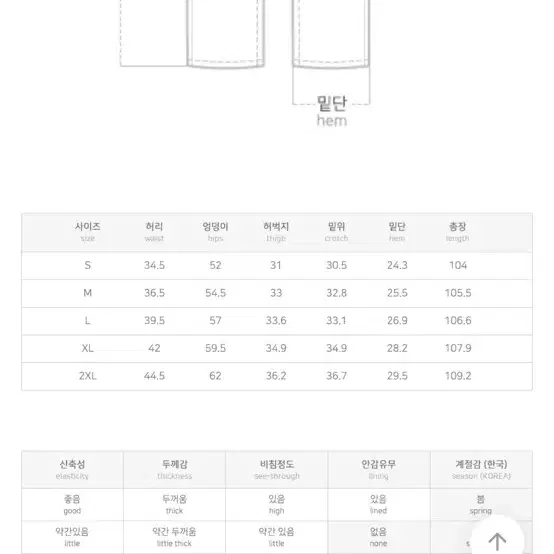 보세 흑청바지 팝니다.