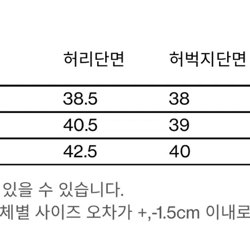 해칭룸 와이드 커브진 워시드 블루