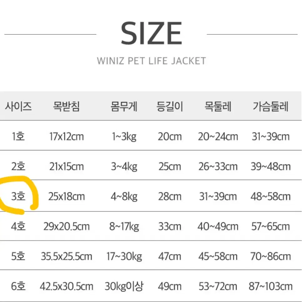 위니즈 펫 구명조끼 3호