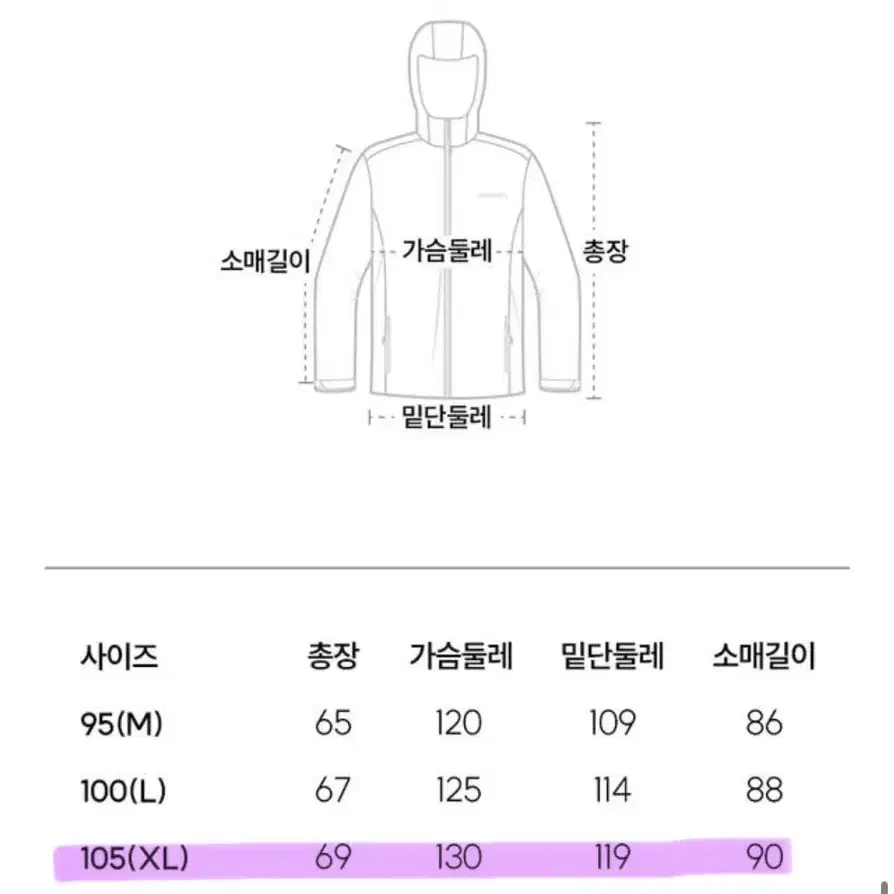 [미개봉 새상품] 머렐 하이크 그리드 헤비 구스 다운 XL 105