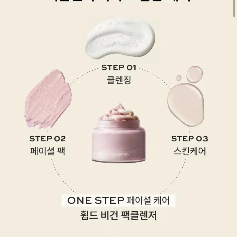 아이소이 립밤 01퓨어레드 + 휩드 팩클렌저 호호벤더 25ml