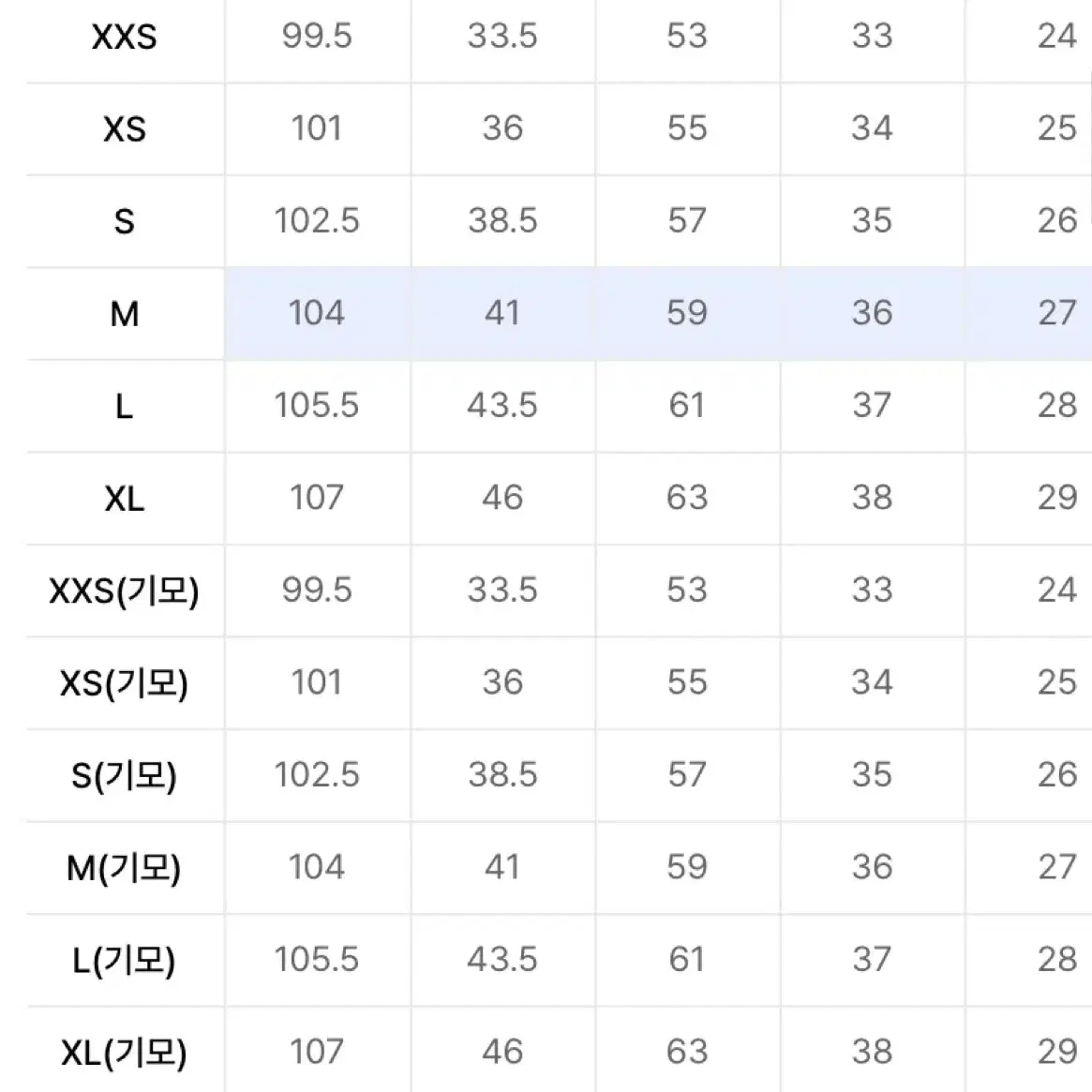 굿라이프웍스 이지 와이드 데님 팬츠 빈티지 워시 M 사이즈