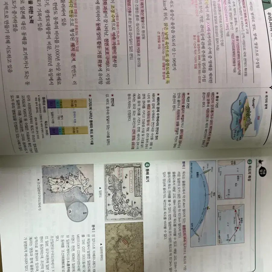 개념완성 윤리와 사상 한국지리 윤사 한지