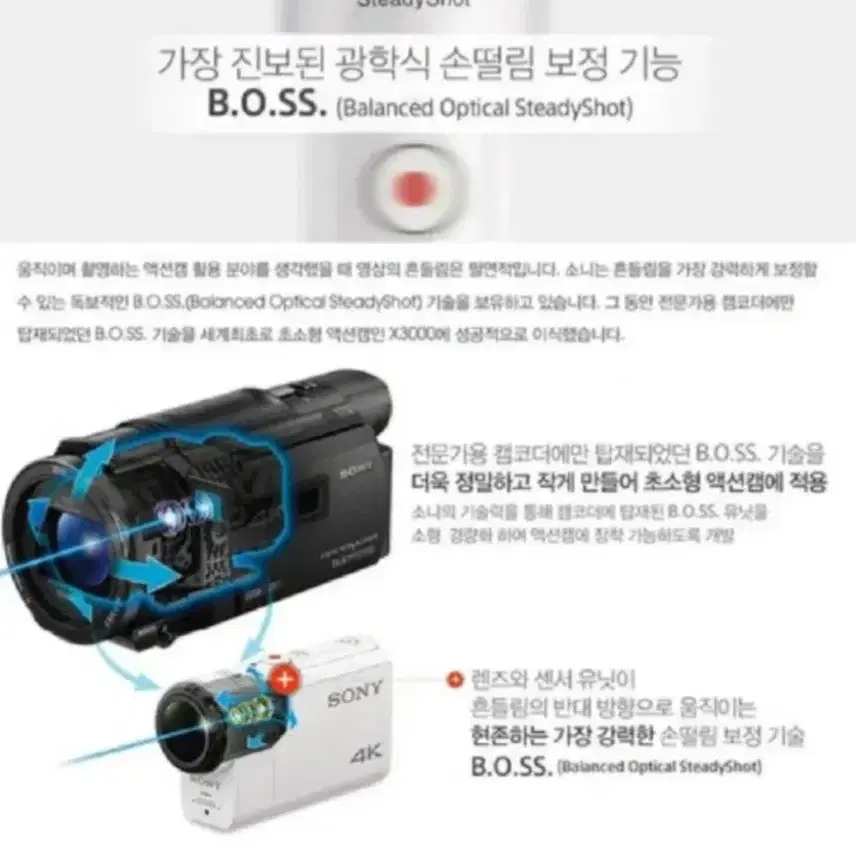 4K 소니 액션캠 FDR-X3000R