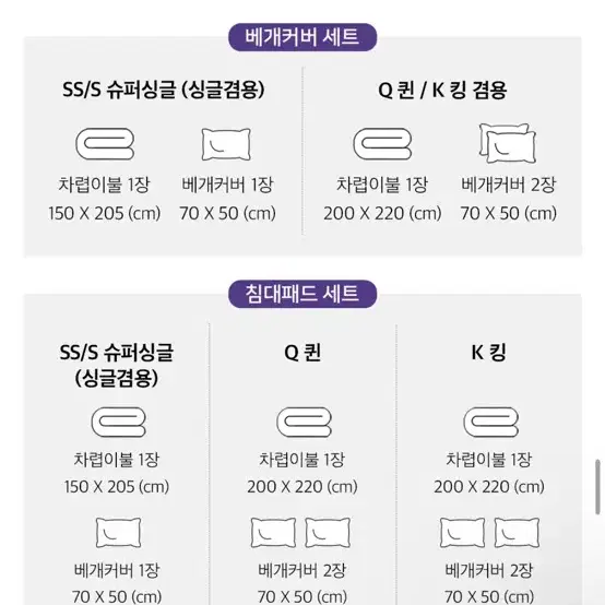 극세사 차렵이불 + 밴딩 커버패드 세트 베이지컬러 슈퍼싱글 사이즈 판매합