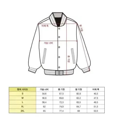 연세대 학잠 과잠 M사이즈