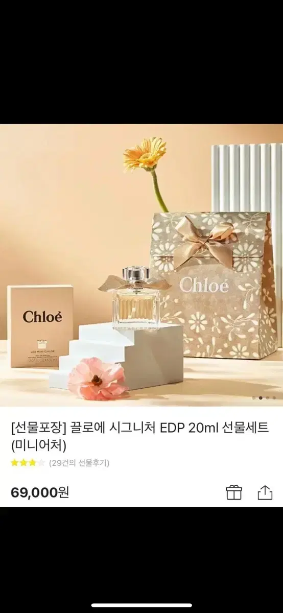 끌로에 향수 20ml (단품)