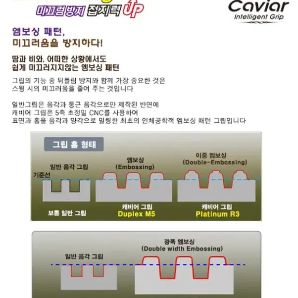 캐비어 엑스퍼트 V10 엠보싱패턴 38g 경량 남성용 골프채그립 드라이버