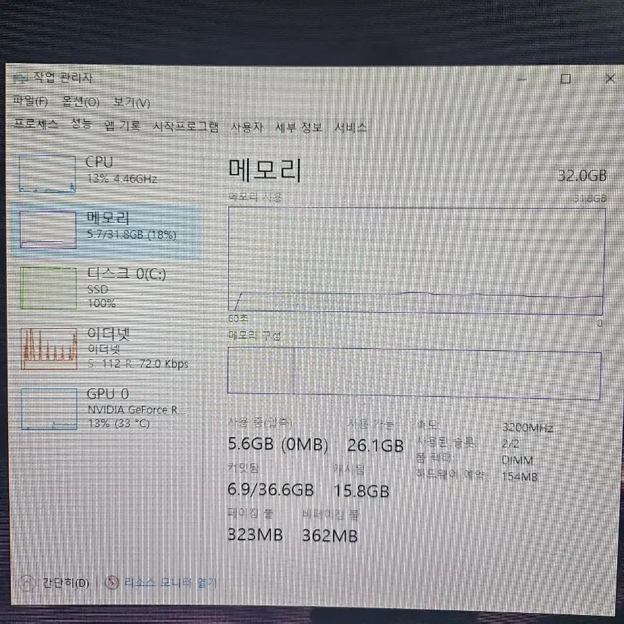 4070ti 본체 팔아요!