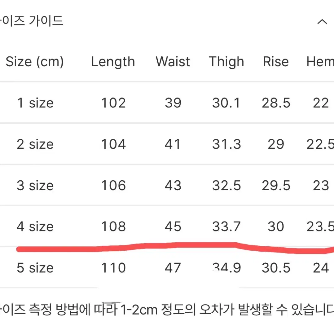 [4] 포터리 원워시드 스트레이트 핏 데님 라이트 블루