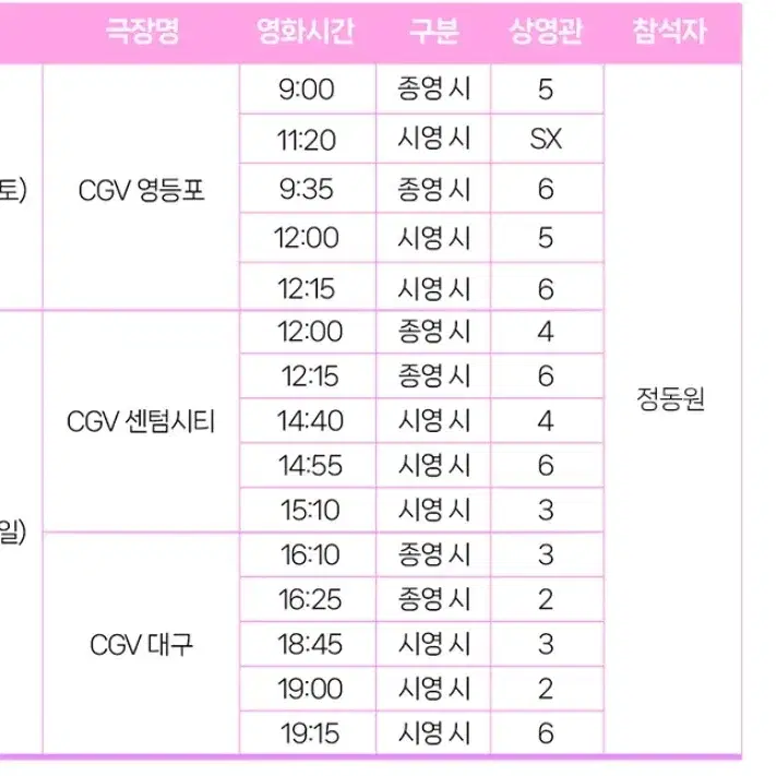 정동원 성탄 무대인사 A열 부터 양도합니다