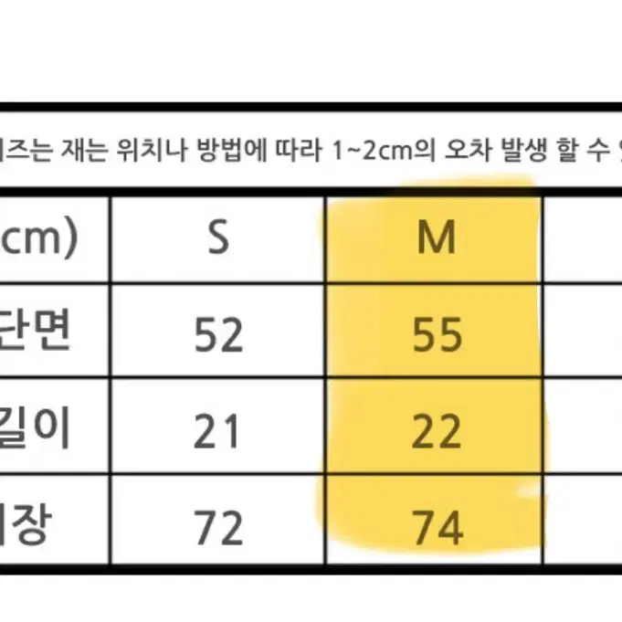 타미힐피거 M 반팔 티셔츠 화이트, 블랙