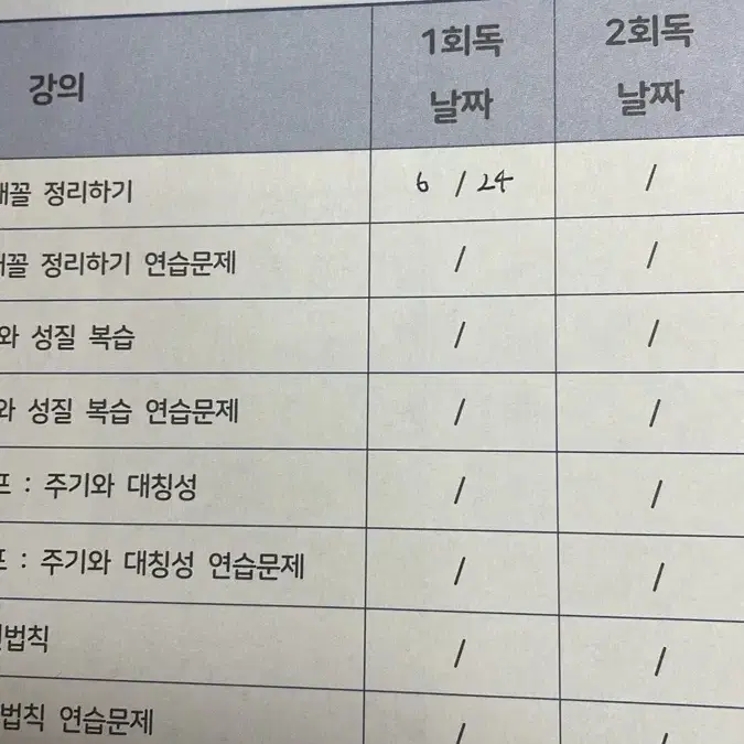 미친개념 2025 수1,수2 (+워크북) 일괄 판매