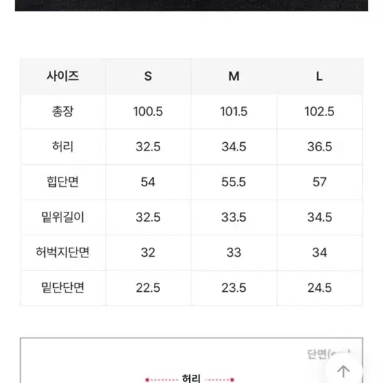 핏시 시즈니 데님 흑청 팬츠 S