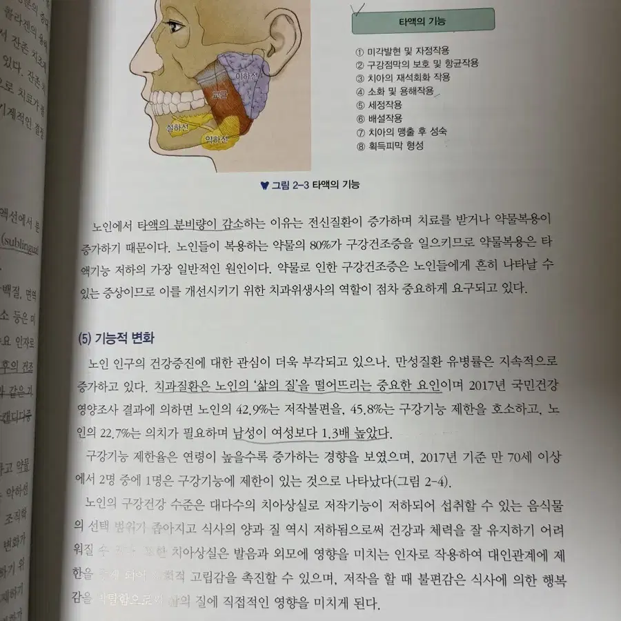 고문사) 노인치위생학