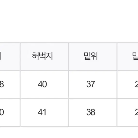 카펜터 더블니 스티치 벌룬 팬츠 L