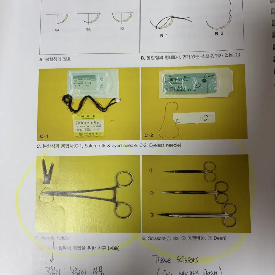 고문사) 치과임상전단계