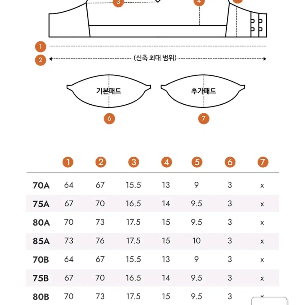 도로시와 필러브라 크리미세트 블랙 85A