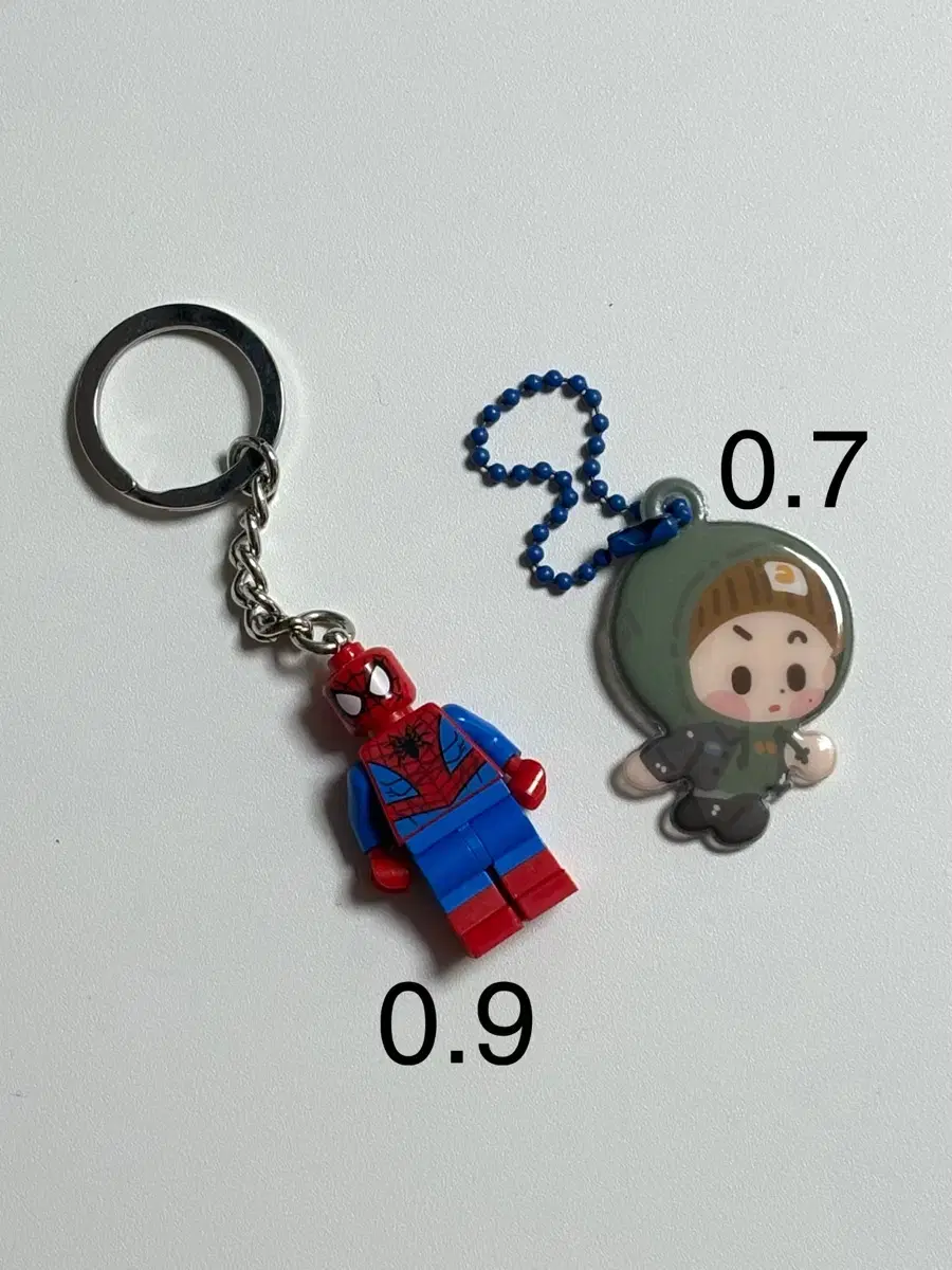 Mark keyring Spider-Man keyring Danimals keyring wts