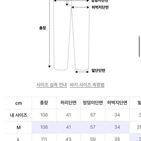 [ M ] etce 이티씨이 프로토타입 레이어드 카고 팬츠 블랙