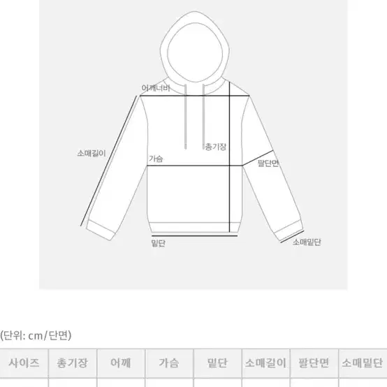 육육걸즈 떡볶이니트집업