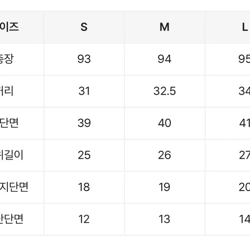 하이웨스트 흑청 스키니팬츠