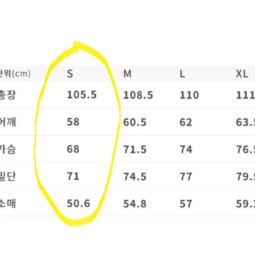 아웃도어프로덕츠 퍼텍스 언리미티드 M-65 파카(새상품)