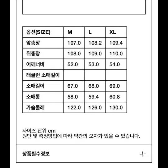 아페쎄롱패팅 M