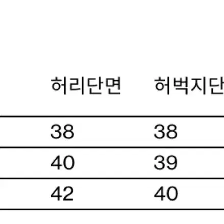 (새상품)해칭룸 와이드커브진 흑청 3사이즈