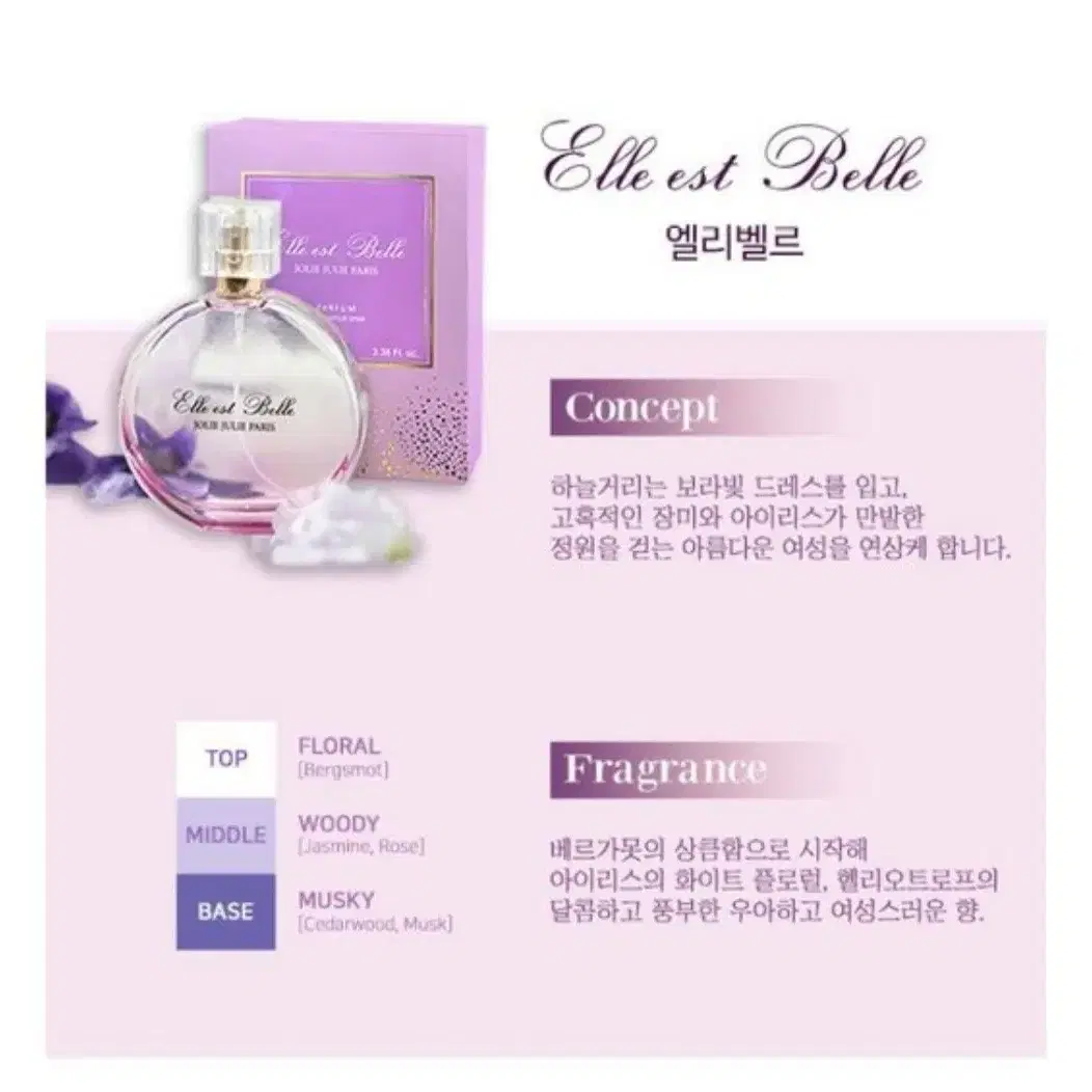 졸리줄리향수.80ml 1개, 100ml 1개.총2개드림.