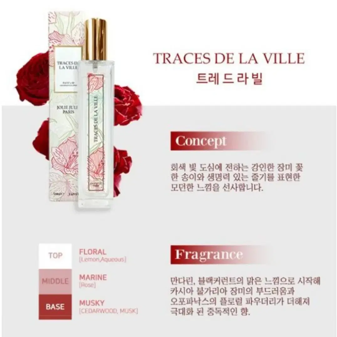 졸리줄리향수.80ml 1개, 100ml 1개.총2개드림.