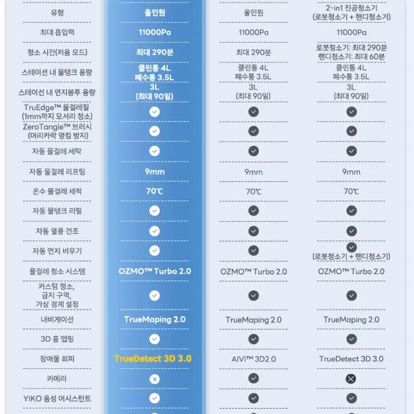 에코백스 디봇 T30S 프로 로봇청소기