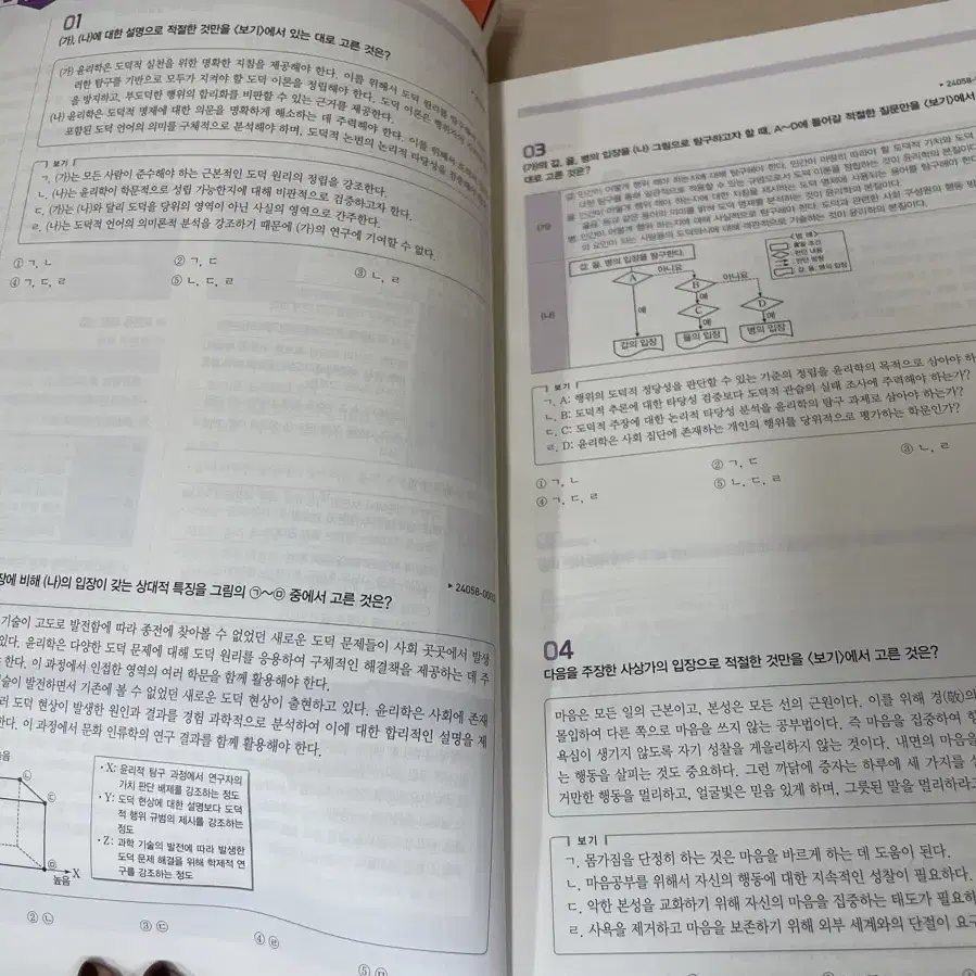 2025학년도 수능 연계교재 수능완성 생활과 윤리