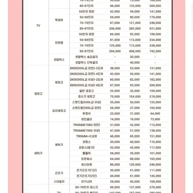 LG 60인치 티비 벽걸이 거치대 포함