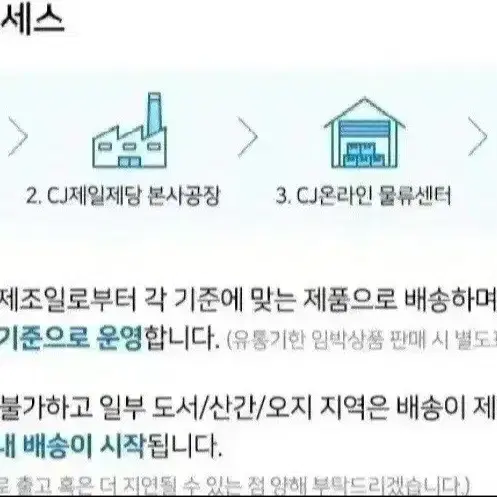 번개최저가  햇반 작은공기 130GX36개