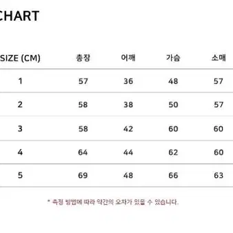 새상품(5size) 노이아고 라이트웨이트 다운 자켓 경량패딩 블랙