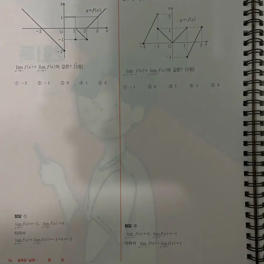 미친기분 수1, 수2 2회독 새것