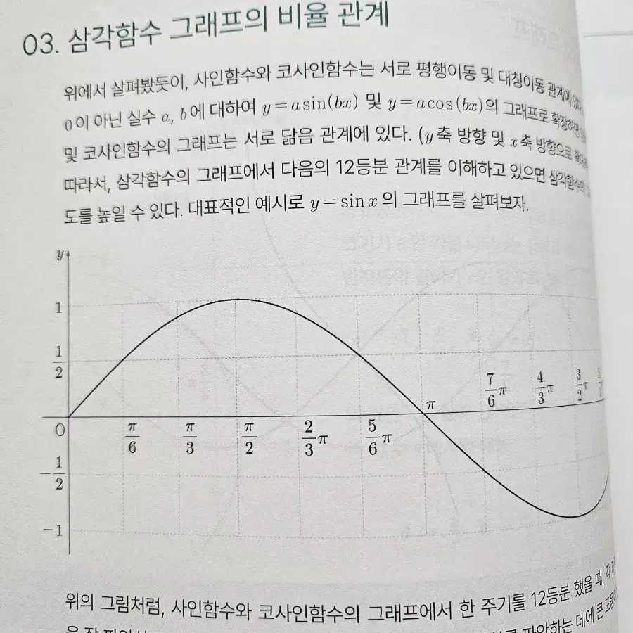 2025시대인재 재종 수학 송준혁T 스무스 교재