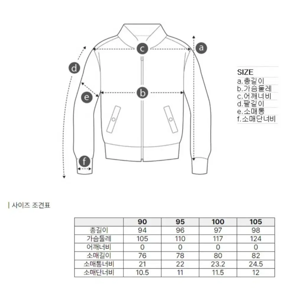 잭니클라우스 히든 후드 트렌치 점퍼 새제품