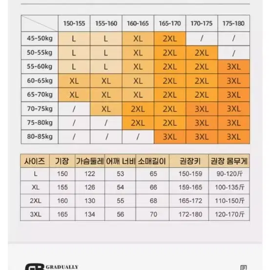 (새상품)기모 방한복 우주복 배달복 겨울용 스키복